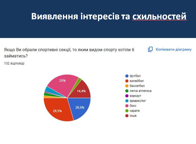 Зображення недоступне